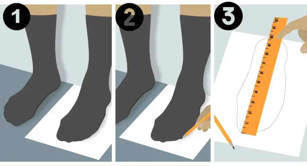 Step by step visual guide showing foot outline test: removing insole, standing on it, checking if toes extend beyond edges